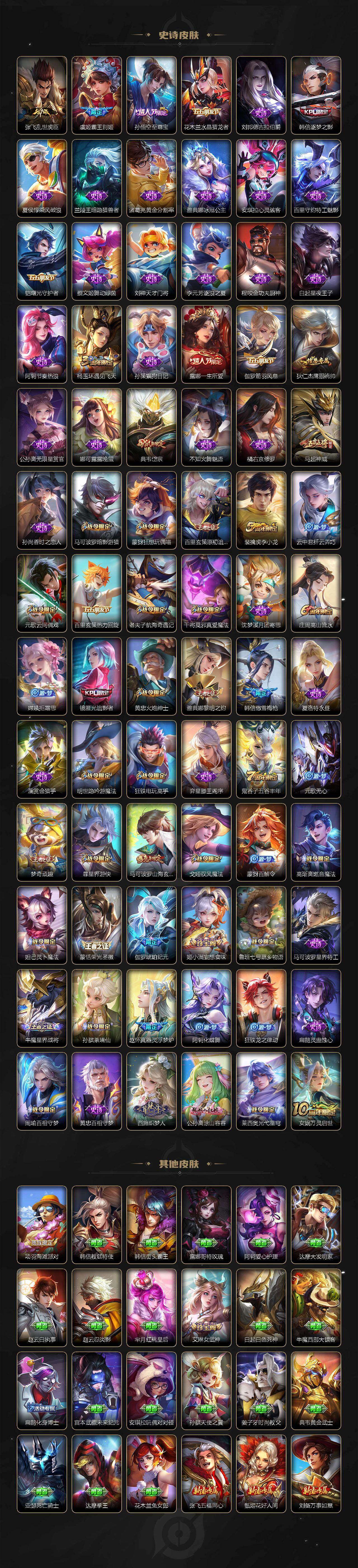 WZ0349970王者荣耀账号详情图4