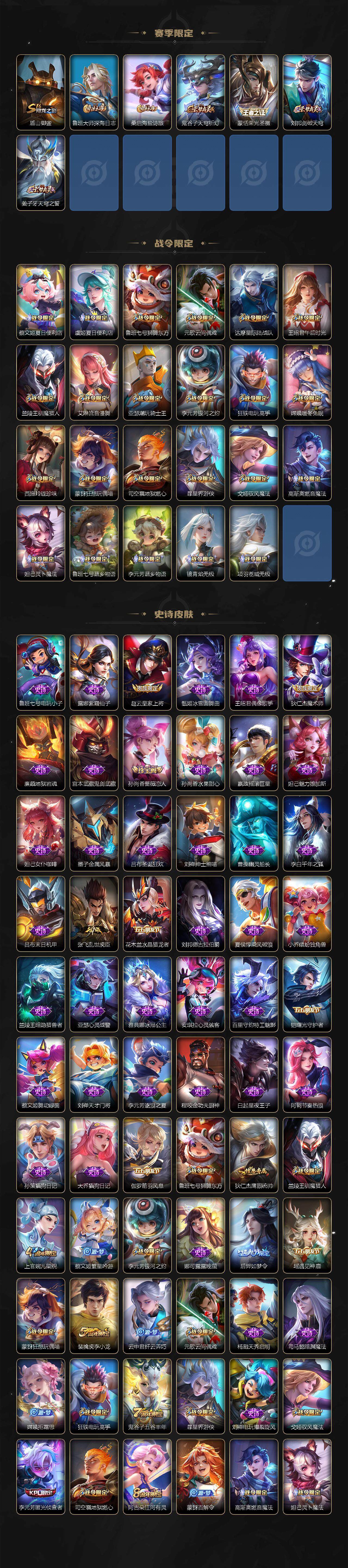 WZQM3442074王者荣耀账号详情图4