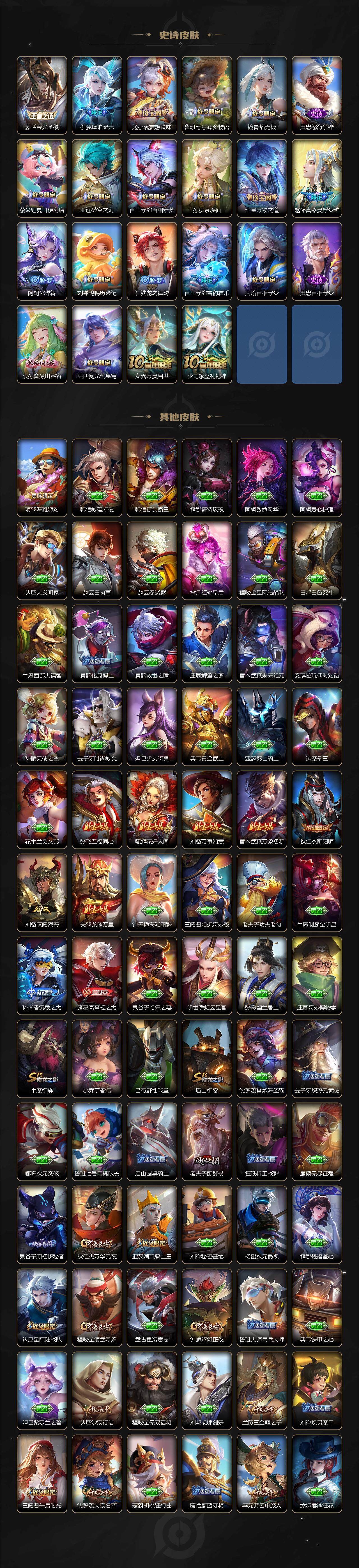 WZQM3442074王者荣耀账号详情图5