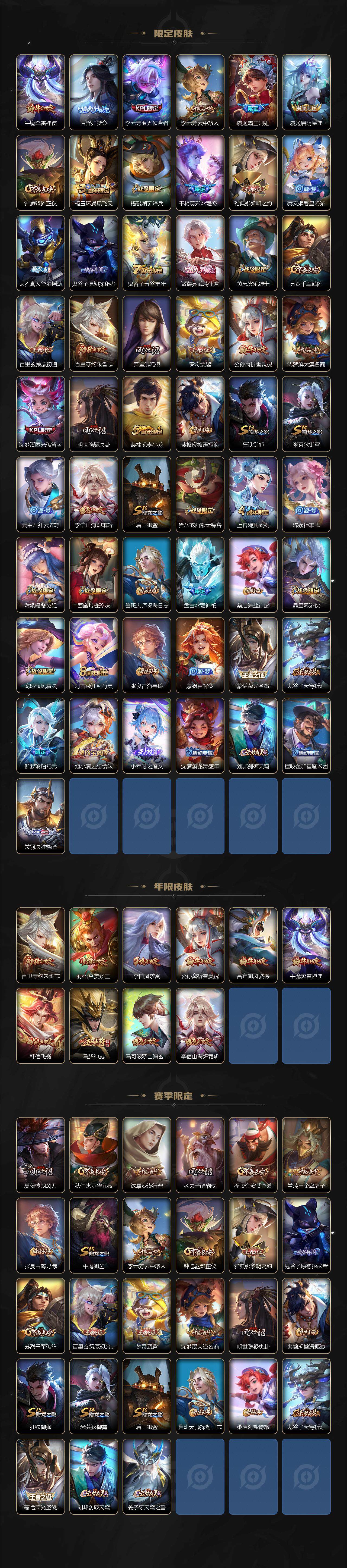 WZ0349971王者荣耀账号详情图3