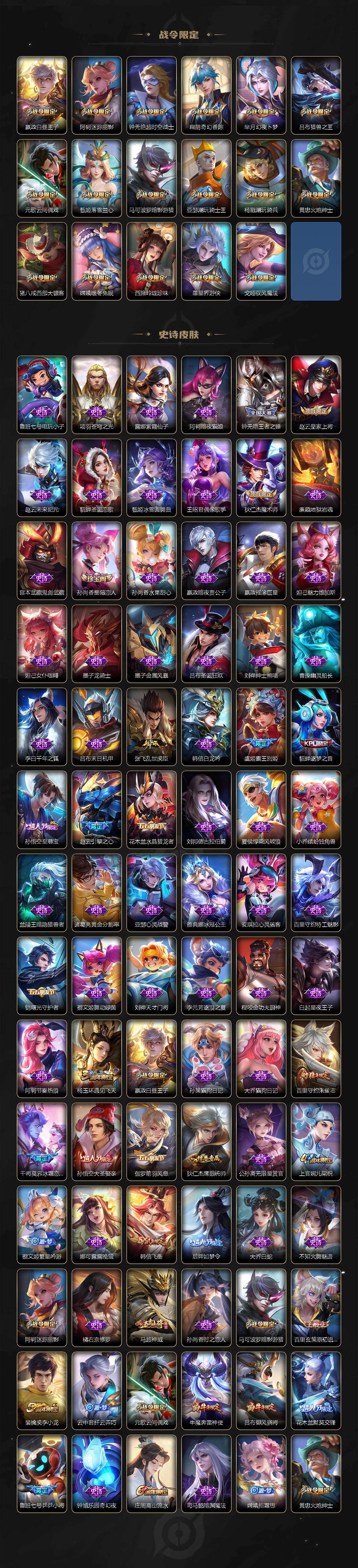 WZ0349971王者荣耀账号详情图4