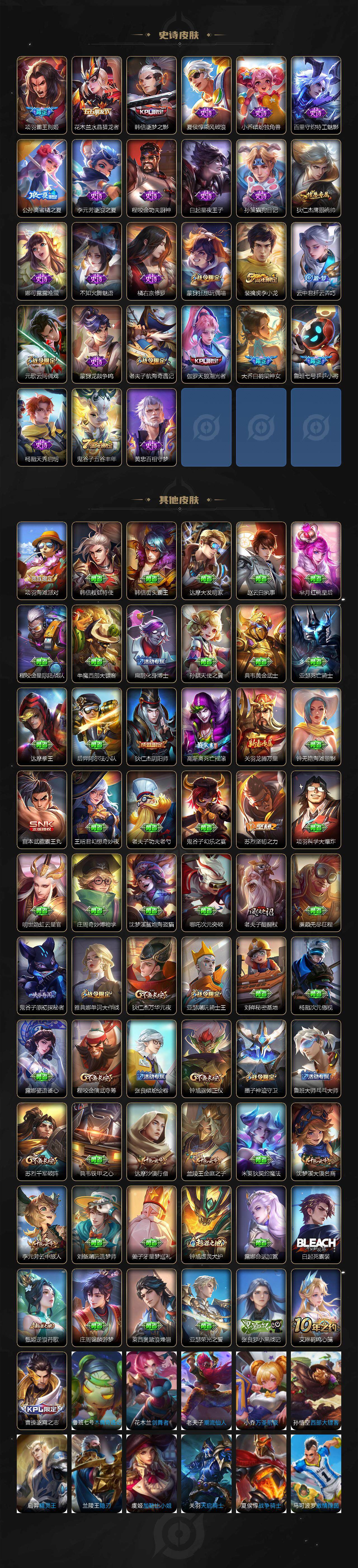 WZXS3460565王者荣耀账号详情图3