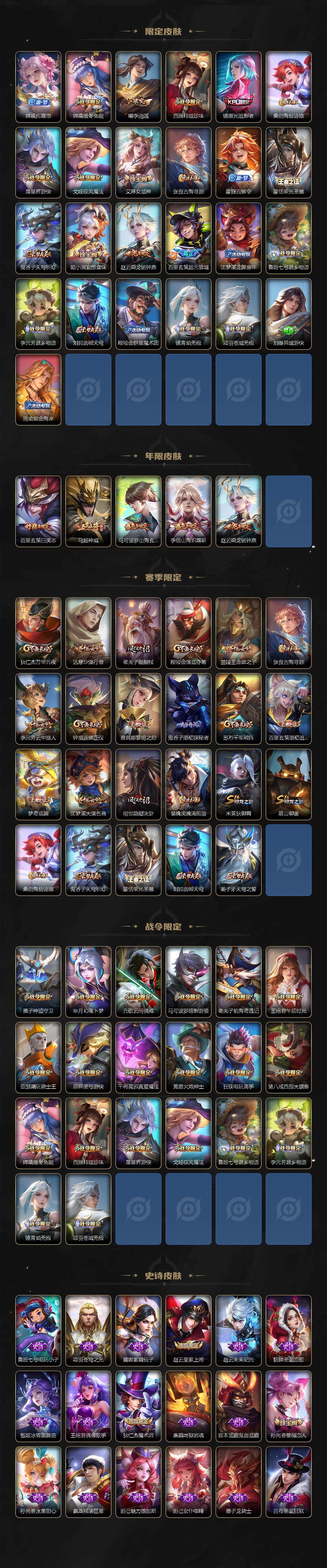 WZ0349972王者荣耀账号详情图3