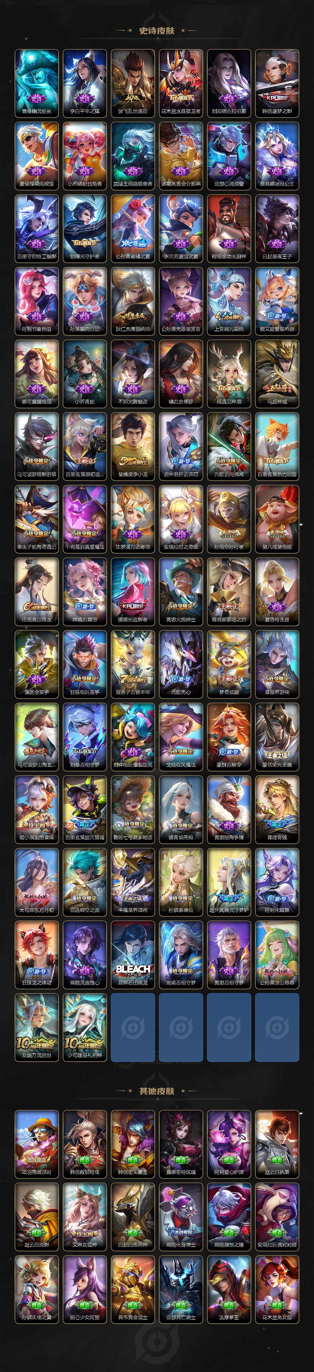 WZ0349972王者荣耀账号详情图4