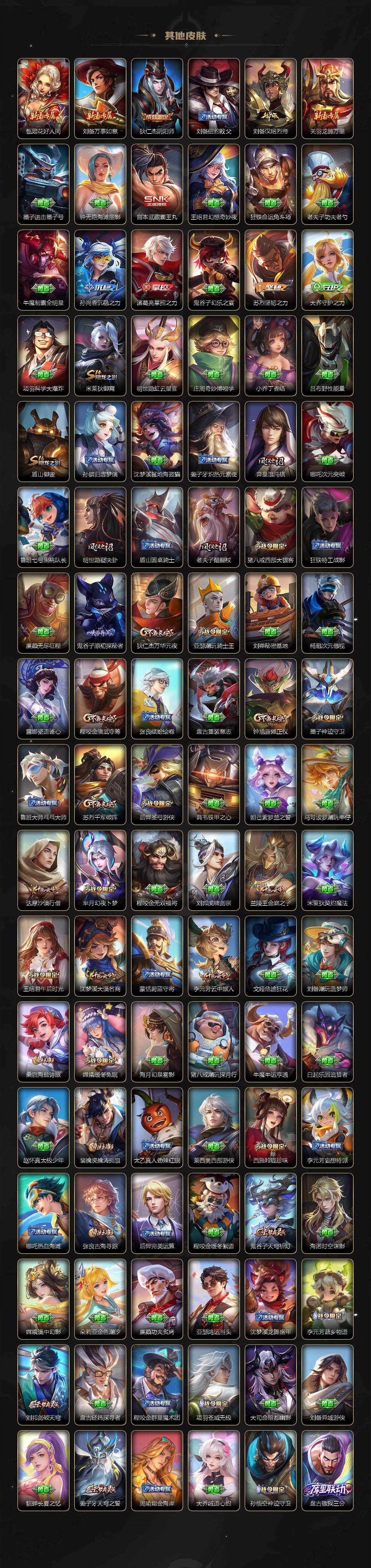 WZ0349972王者荣耀账号详情图5