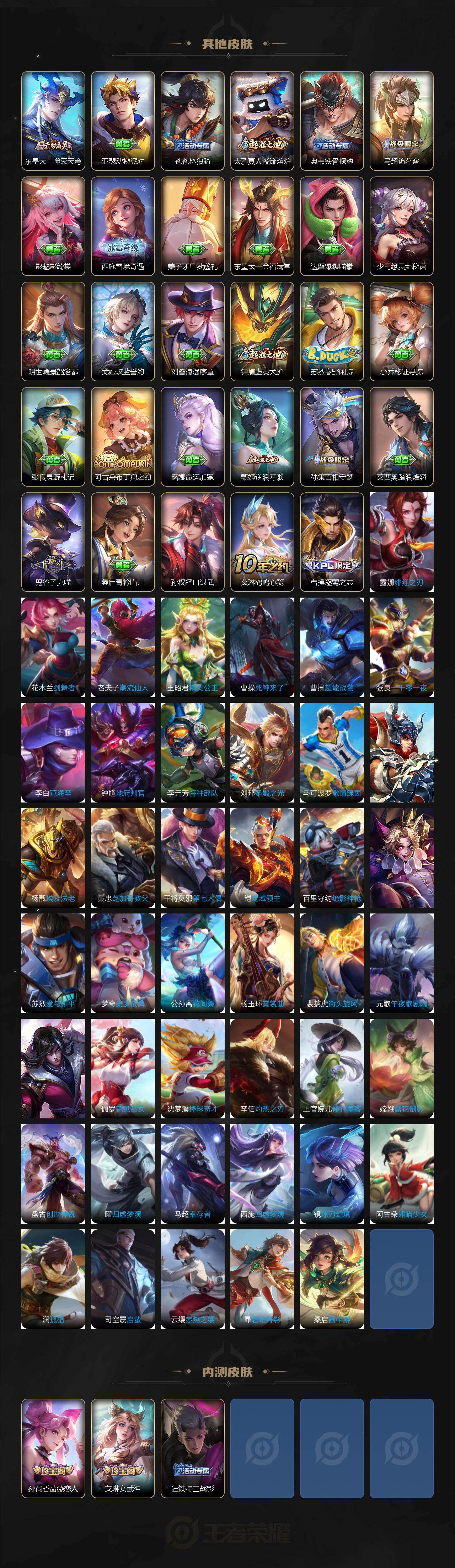 WZ0349972王者荣耀账号详情图6