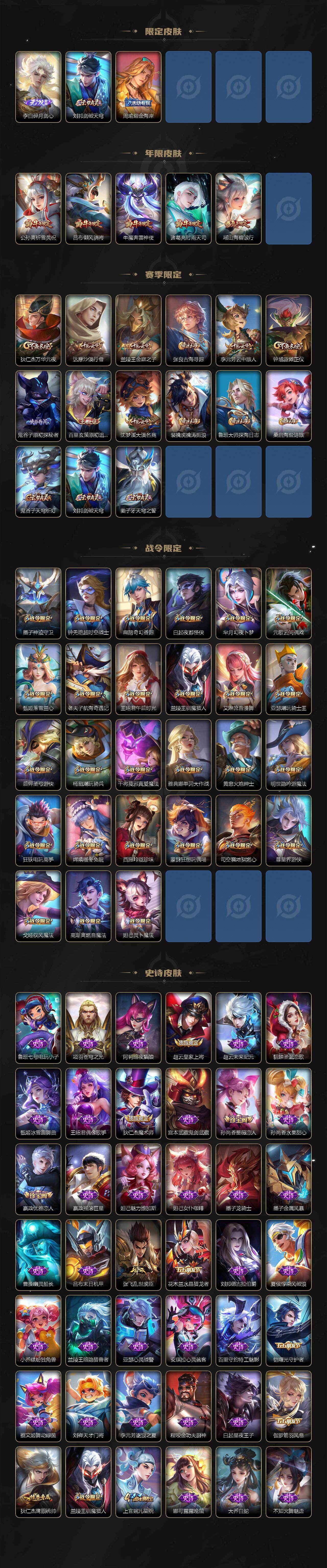 WZQM3432318王者荣耀账号详情图4