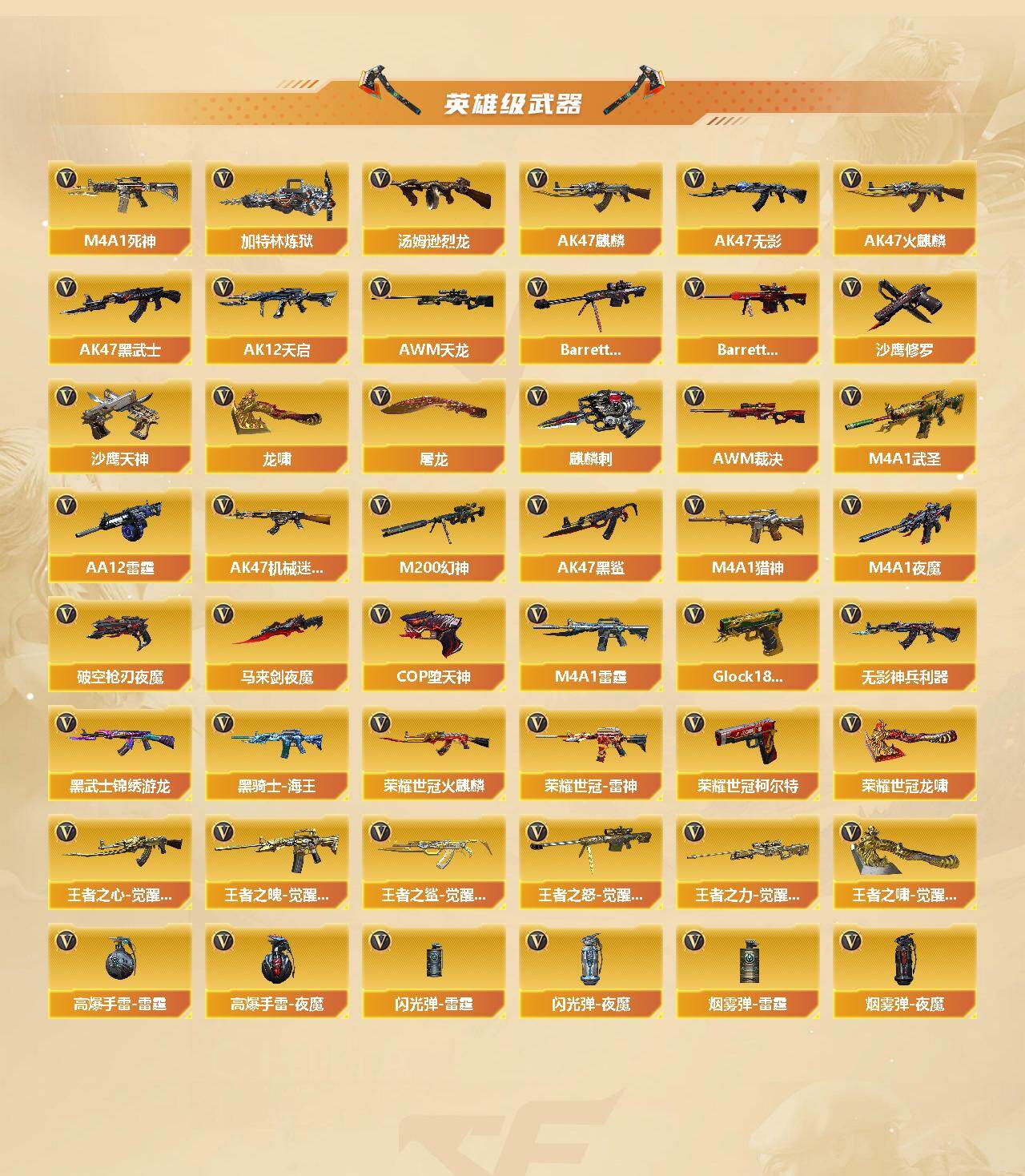 CFCMW421817穿越火线账号详情图3