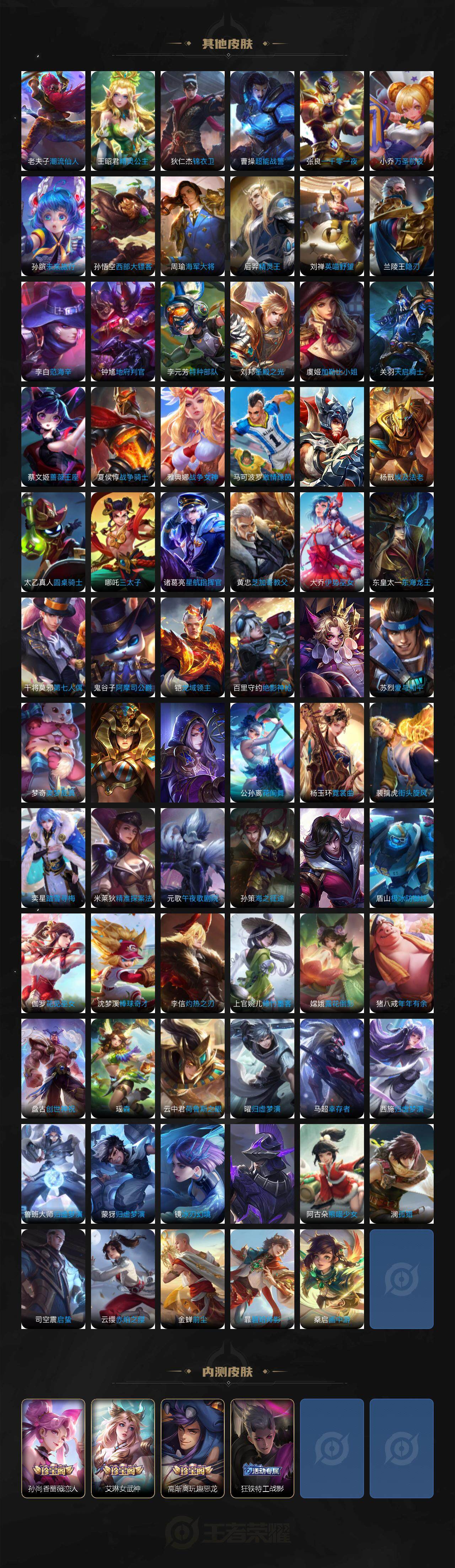 WZLE3436064王者荣耀账号详情图8 WZLE3436064王者荣耀账号详情图8