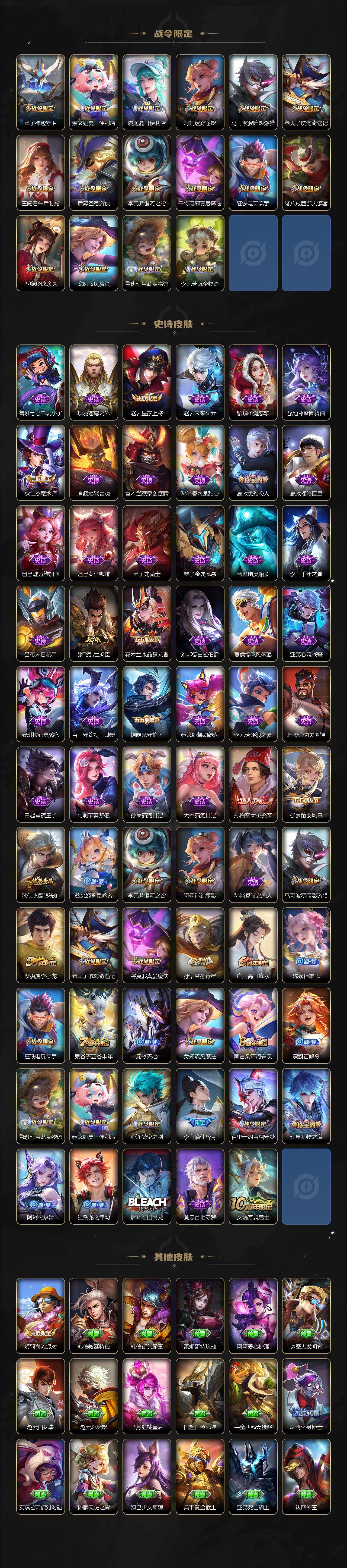 WZ0349975王者荣耀账号详情图3