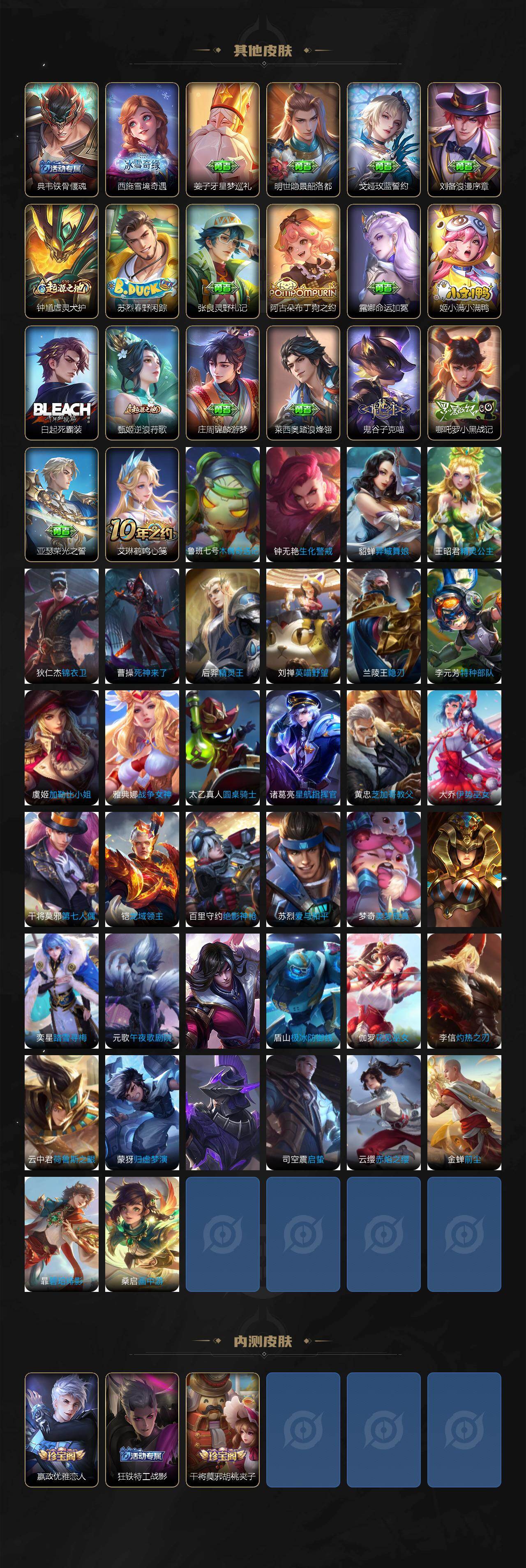 WZ0349975王者荣耀账号详情图5