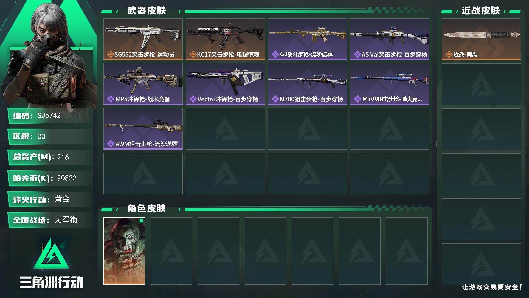 三角洲行动账号QQ【SJ5742】总资产(M)：216M/哈夫币(K)：90822K/哈夫币(K)：90822K/全面战场等级：1_段位：无段位/烽火地带等级：60_段位：黄金/红狼-电锯惊魂/近战-黑鹰/SG552