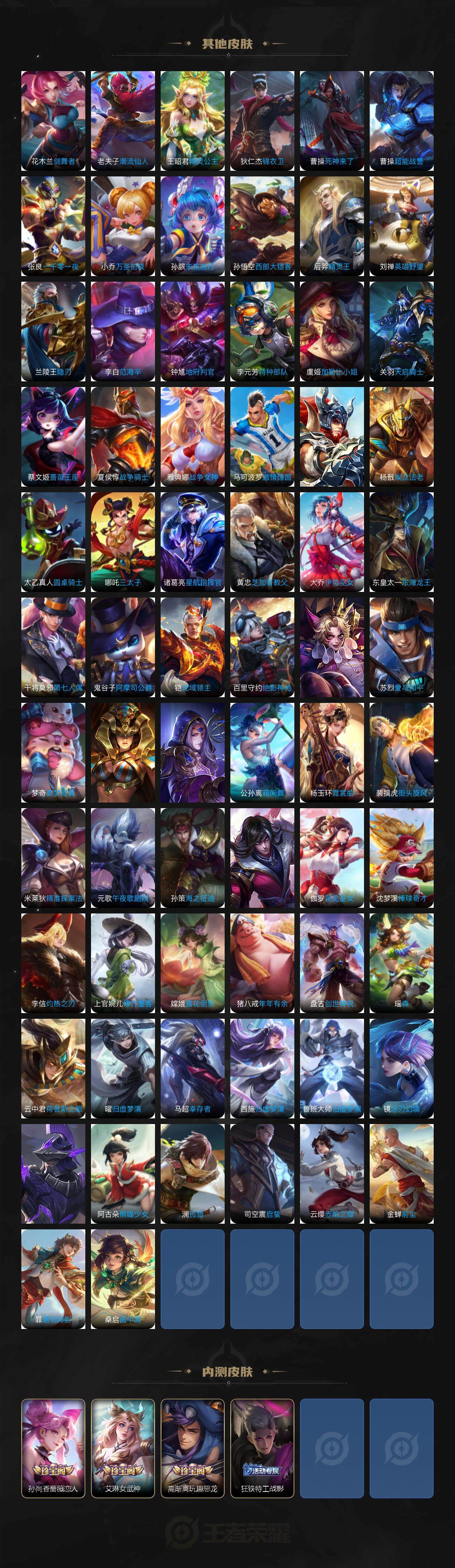 WZQM3432323王者荣耀账号详情图8 WZQM3432323王者荣耀账号详情图8