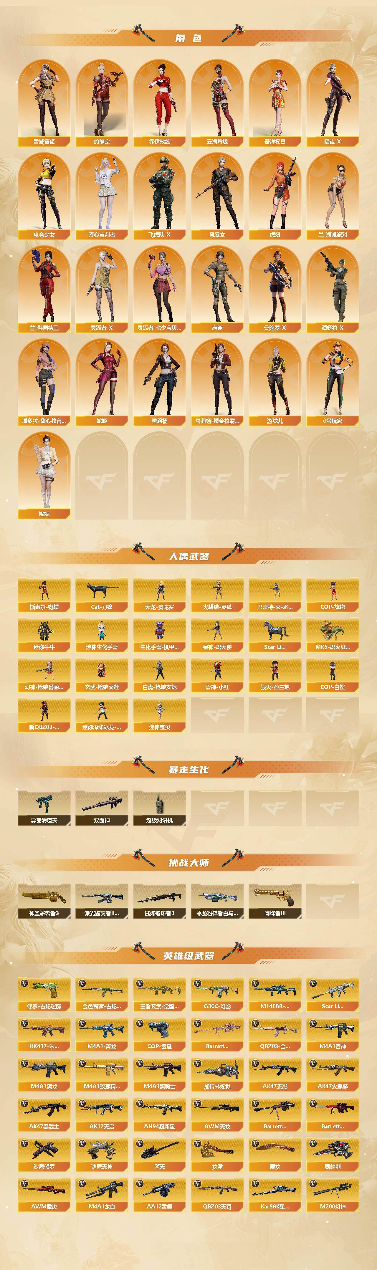 CFCMW422364穿越火线账号详情图8