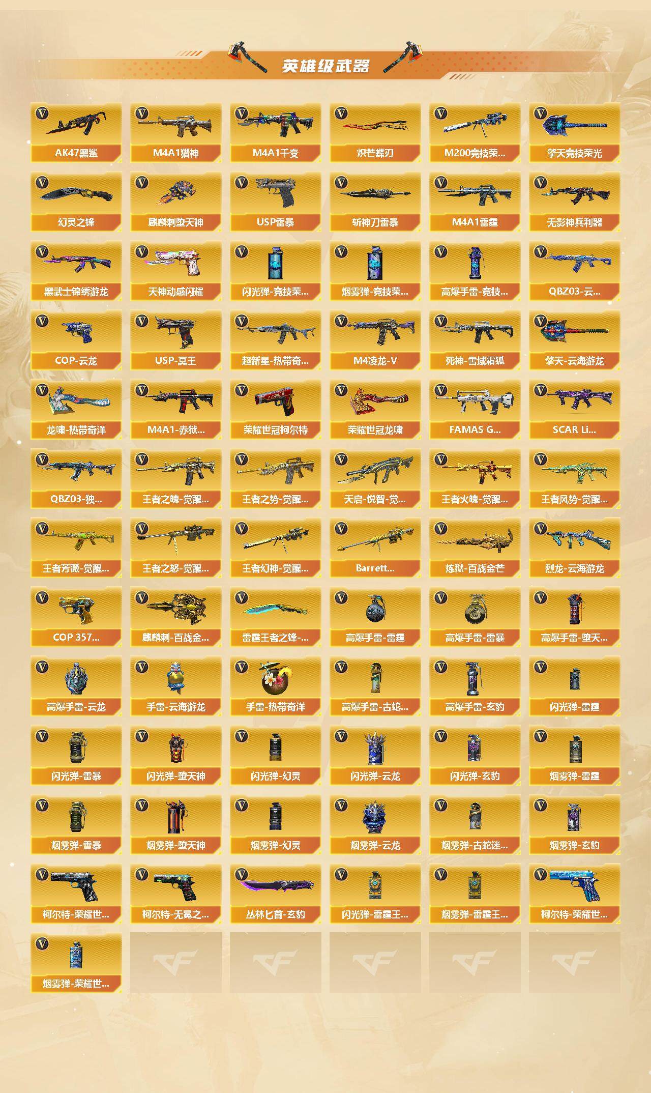 CFCMW422364穿越火线账号详情图9