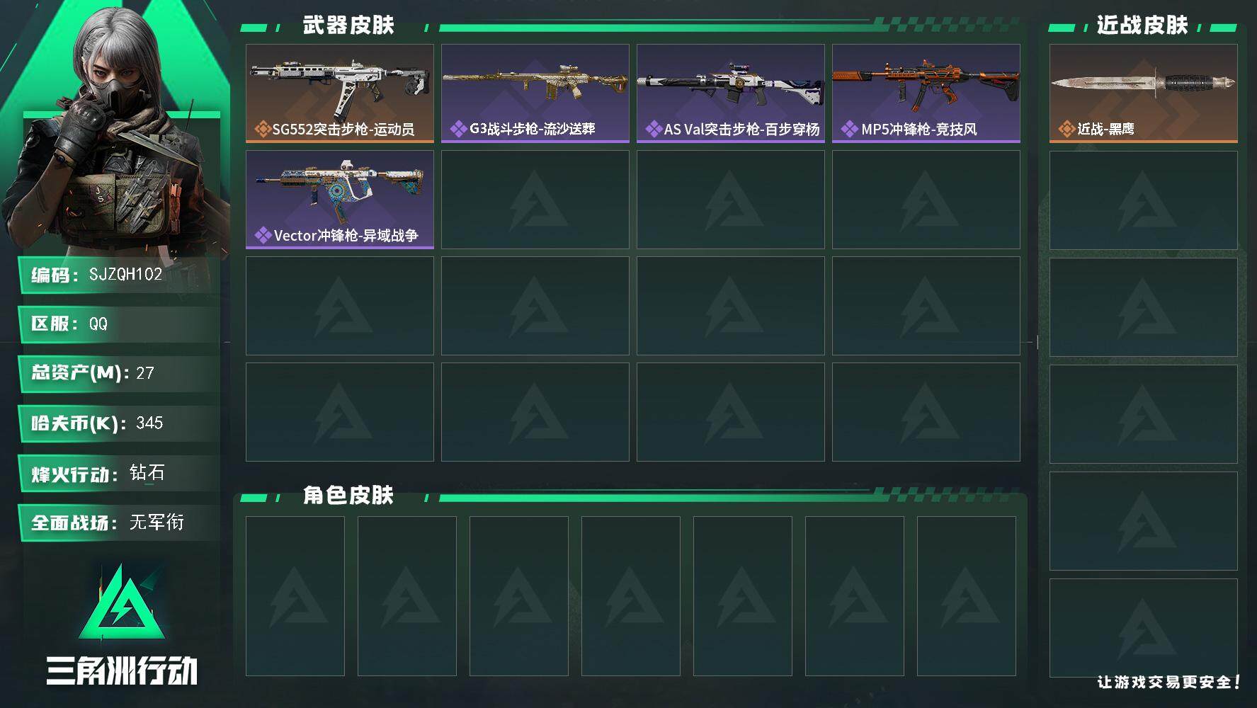 三角洲行动账号QQ【SJZQH102】总资产(M)：27M/哈夫币(K)：345K/哈夫币(K)：345K/全面战场等级：1_段位：无段位/烽火地带等级：60_段位：钻石/近战-黑鹰/SG552突击步枪-运动员/G3