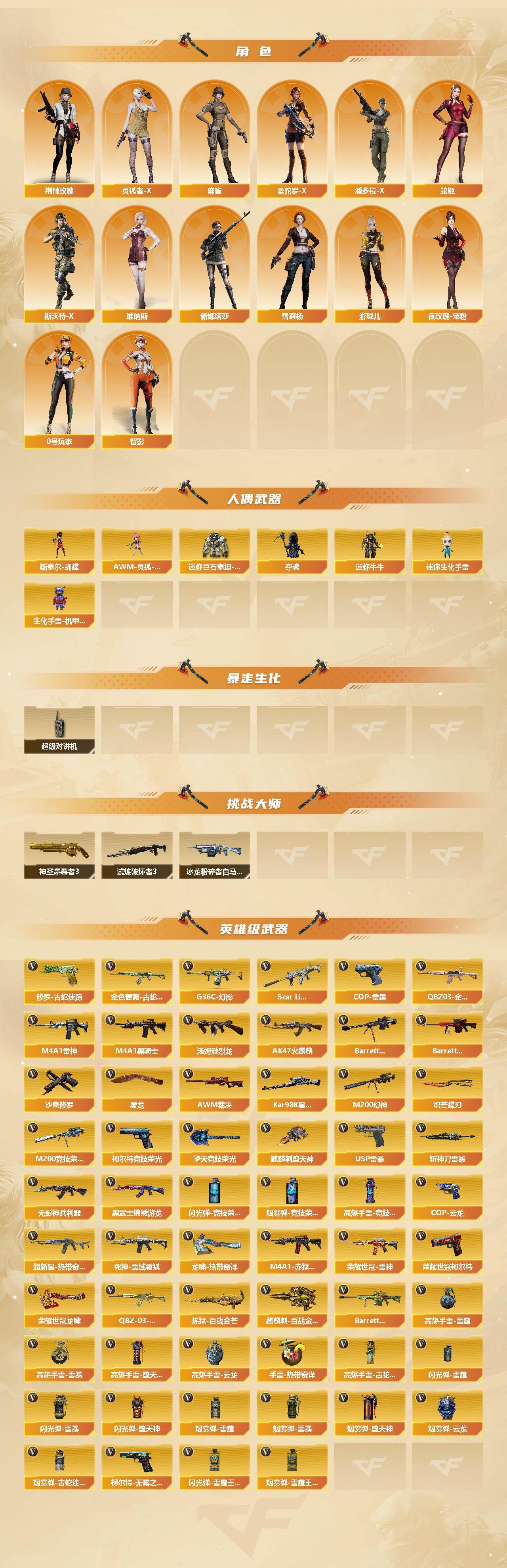 CFCMW422213穿越火线账号详情图3