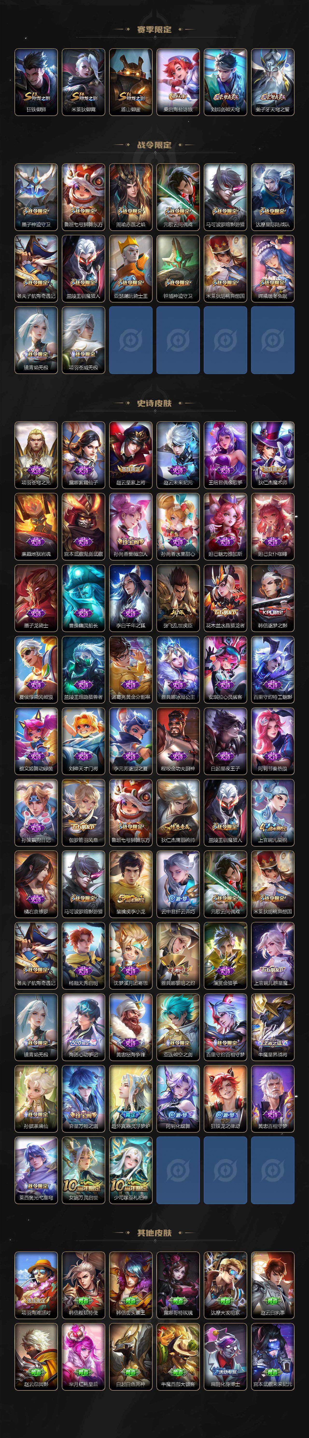 WZLE3439216王者荣耀账号详情图3