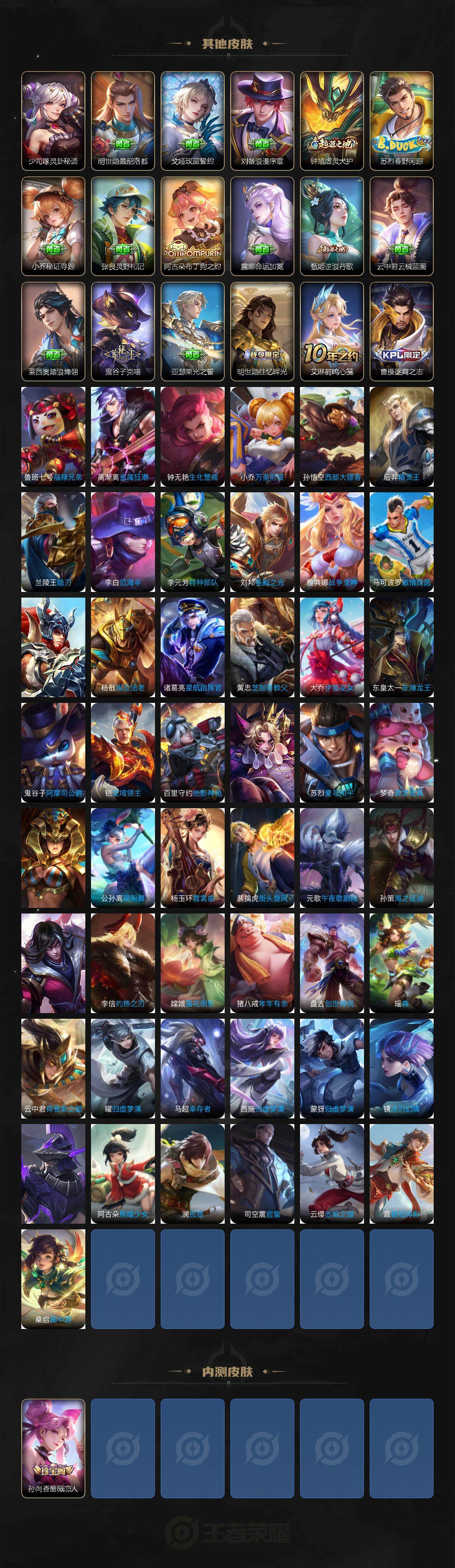 WZLE3439216王者荣耀账号详情图5