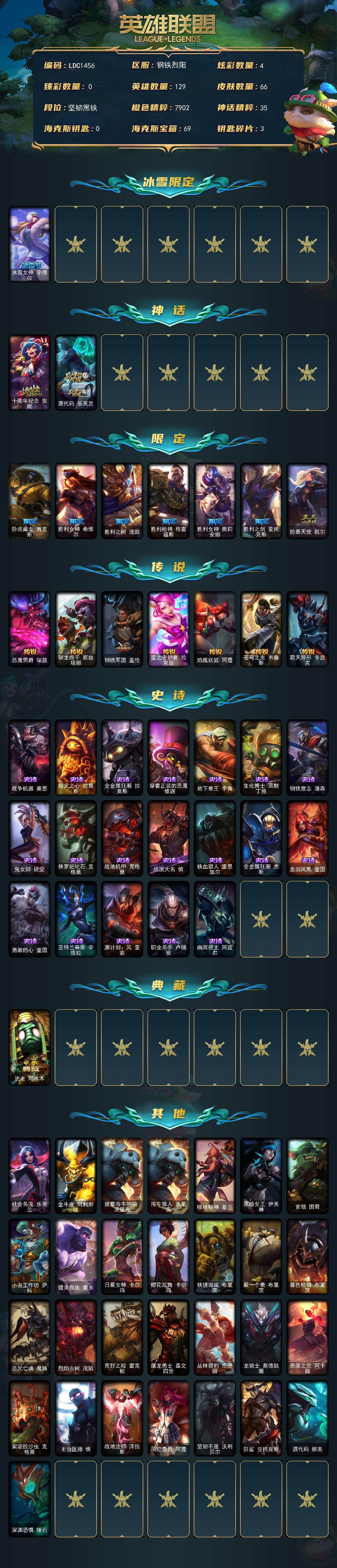 LOLEY321105英雄联盟账号详情图2 LOLEY321105英雄联盟账号详情图2