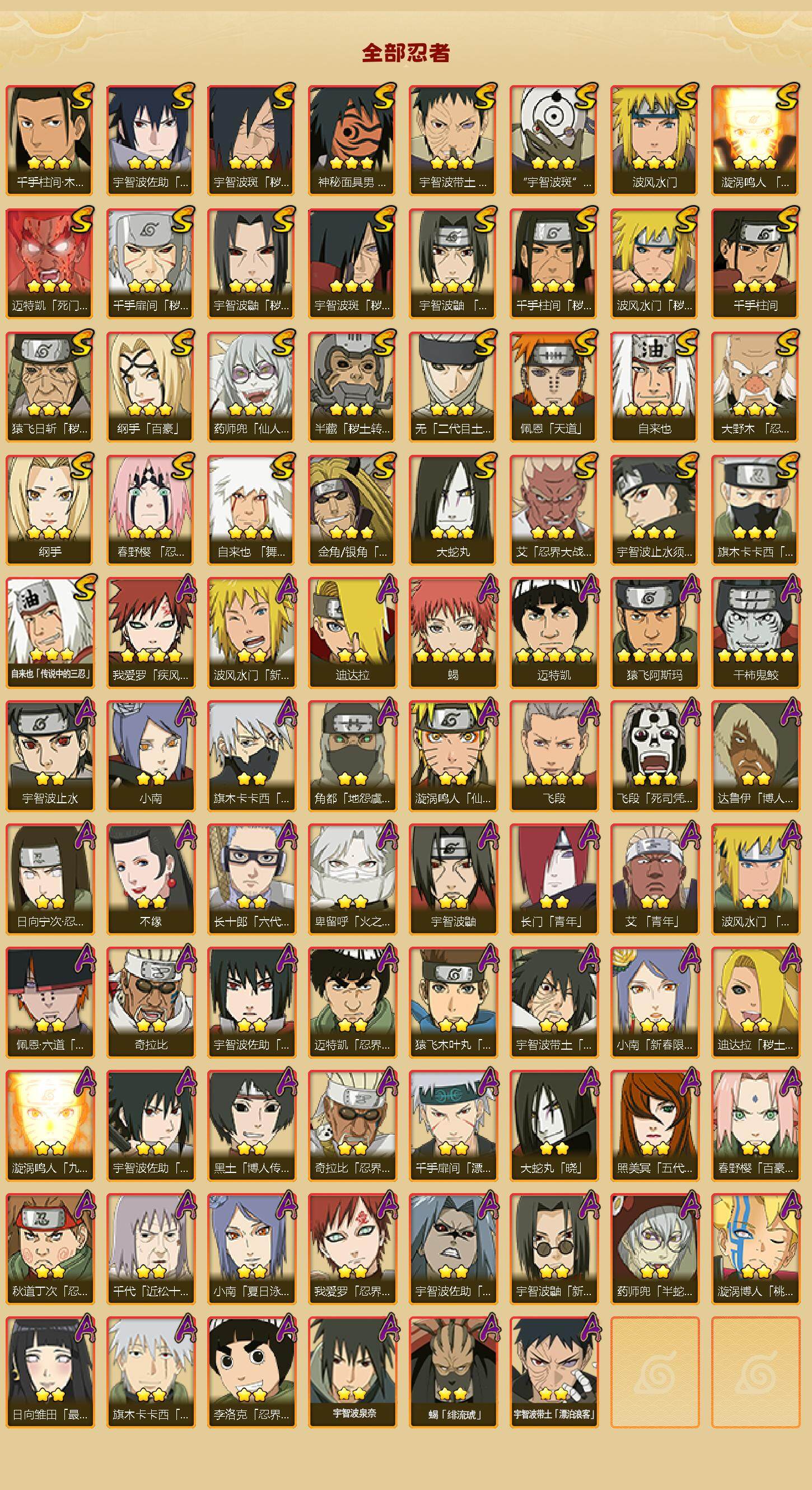 HYCMW340141火影忍者账号详情图3 HYCMW340141火影忍者账号详情图3