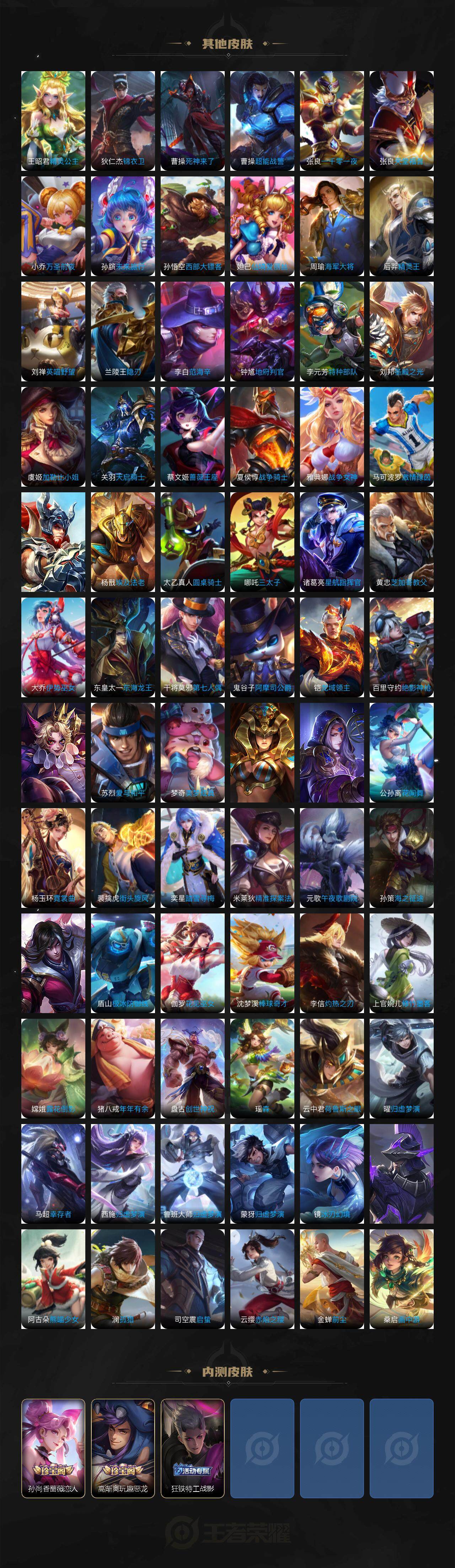 WZCMW3432002王者荣耀账号详情图7 WZCMW3432002王者荣耀账号详情图7