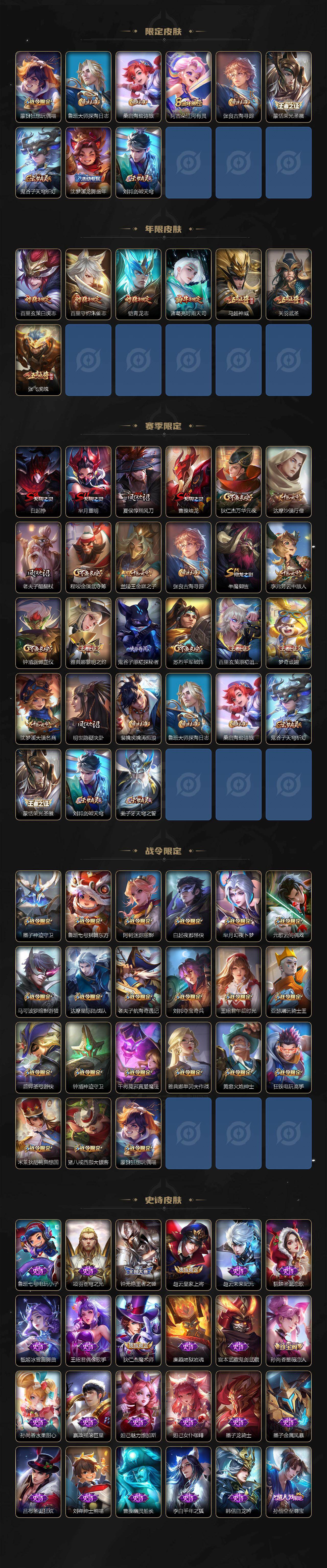 WZCMW495824王者荣耀账号详情图3