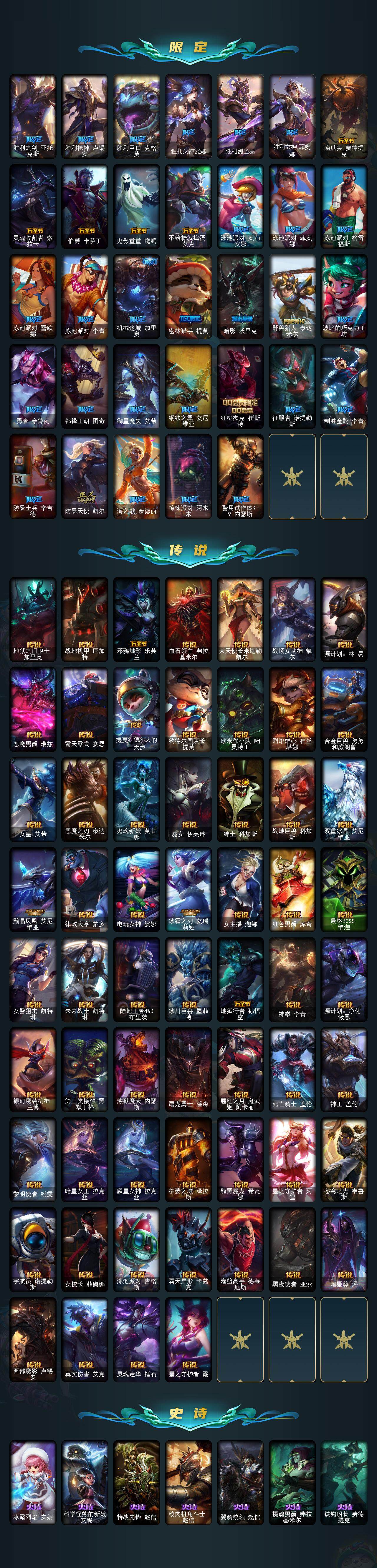 LOLQM321120英雄联盟账号详情图5 LOLQM321120英雄联盟账号详情图5