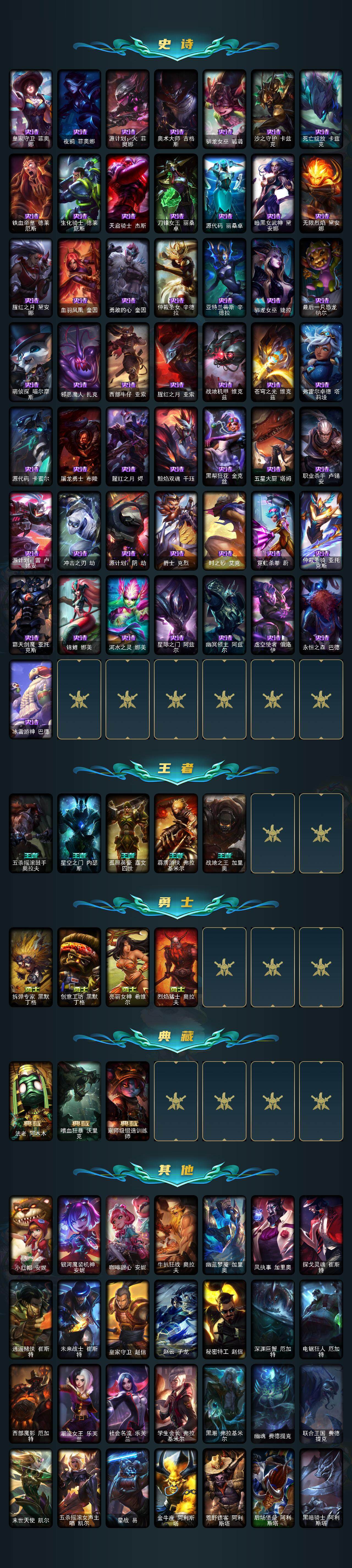 LOLQM321120英雄联盟账号详情图7 LOLQM321120英雄联盟账号详情图7