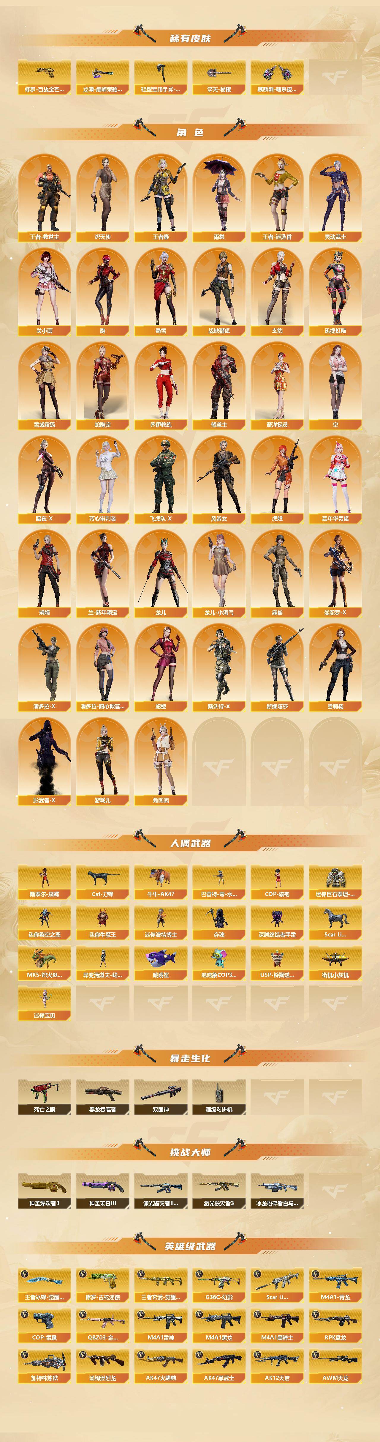 CFCMW422260穿越火线账号详情图3