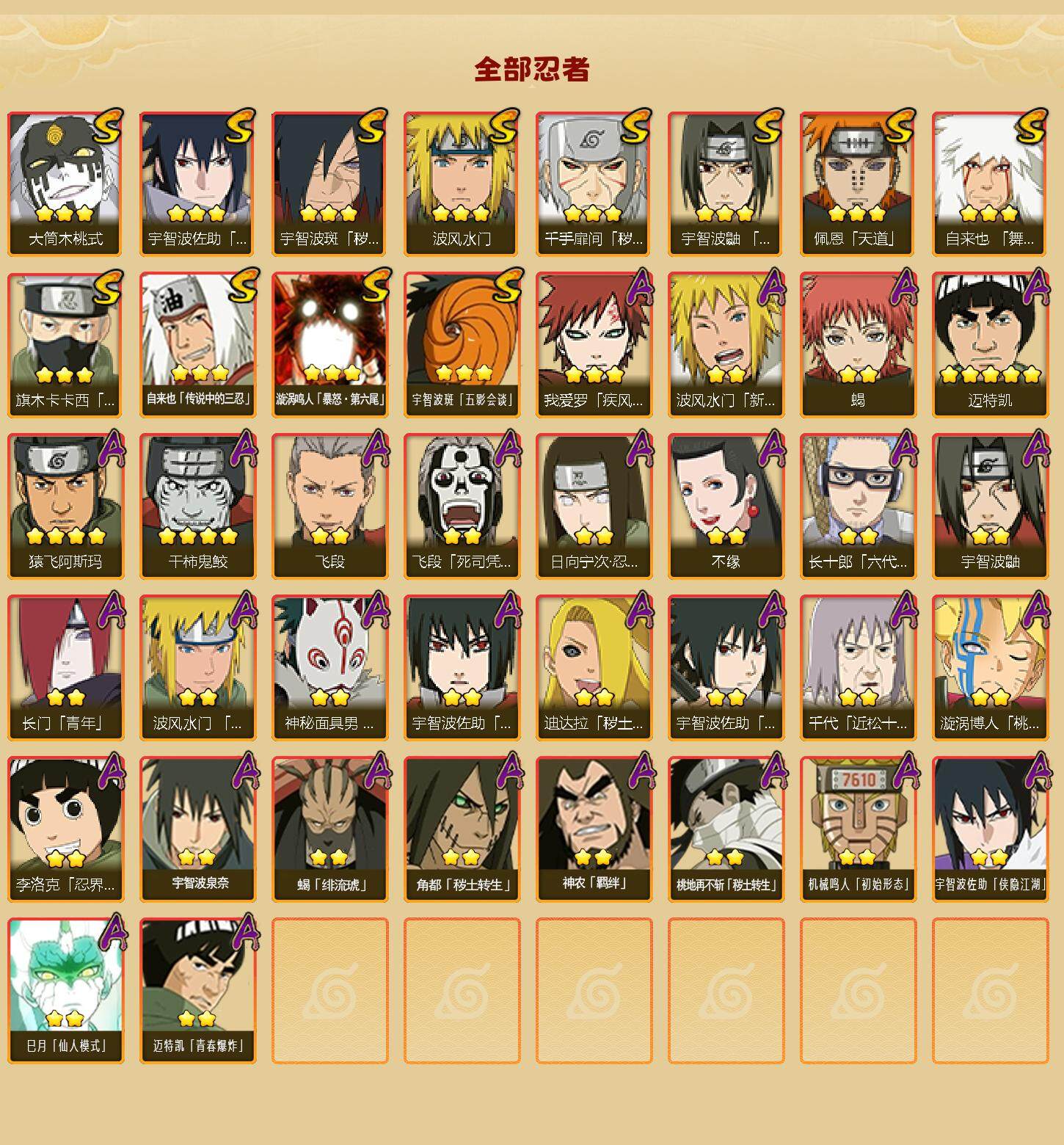 HYQM340033火影忍者账号详情图3 HYQM340033火影忍者账号详情图3