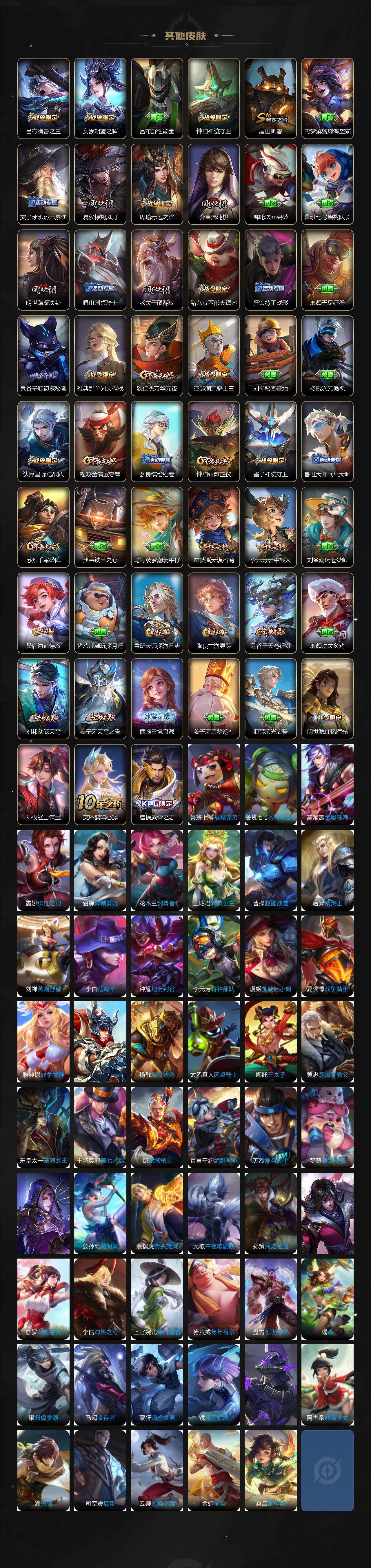 WZLE3439296王者荣耀账号详情图4