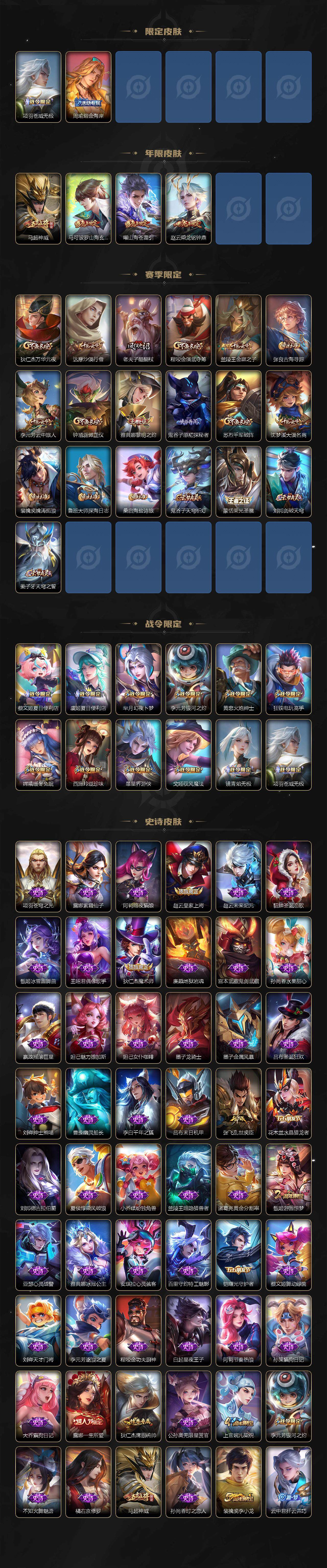 WZLE3439086王者荣耀账号详情图3