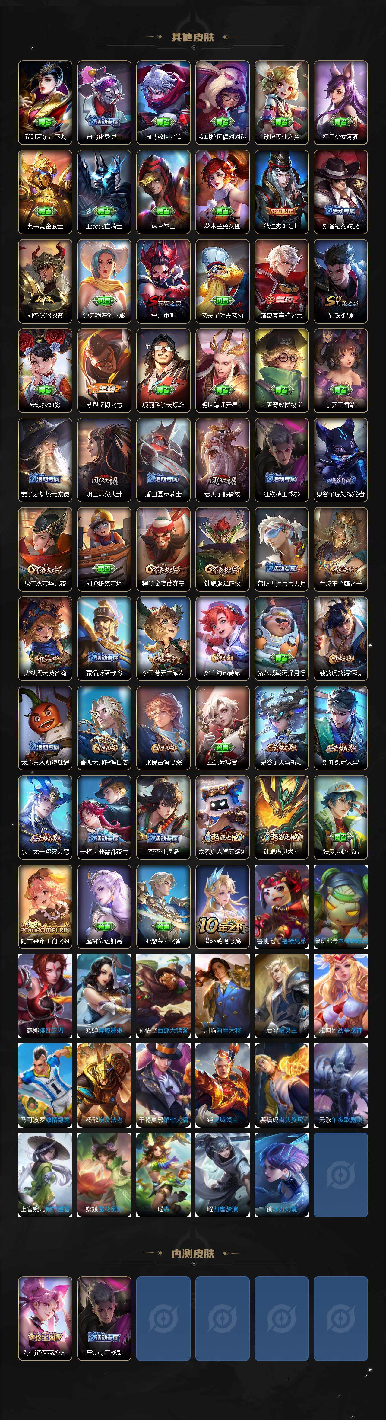 WZLX3439108王者荣耀账号详情图3