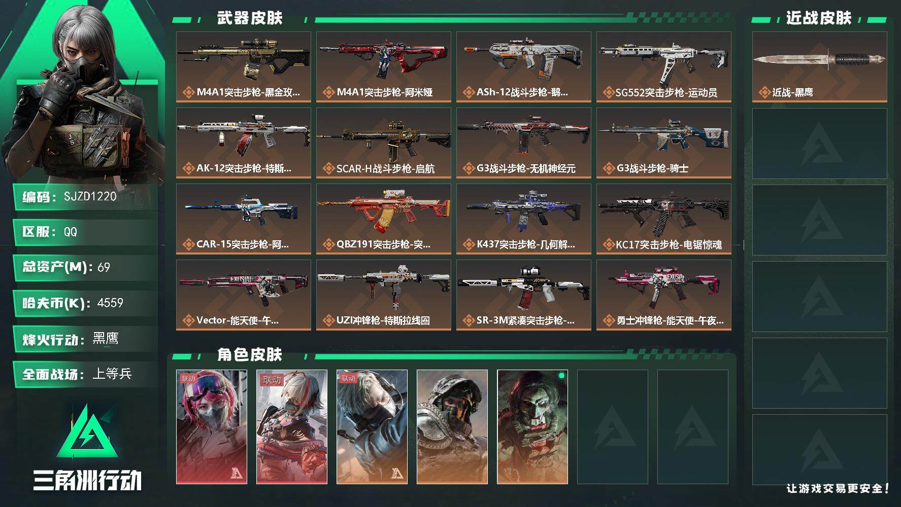 三角洲行动账号QQ【SJZD1220】总资产(M)：69M/哈夫币(K)：4559K/哈夫币(K)：4559K/全面战场等级：15_段位：上等兵/烽火地带等级：60_段位：黑鹰/蛊-能天使午夜邮差/骇爪-维什戴尔/蜂