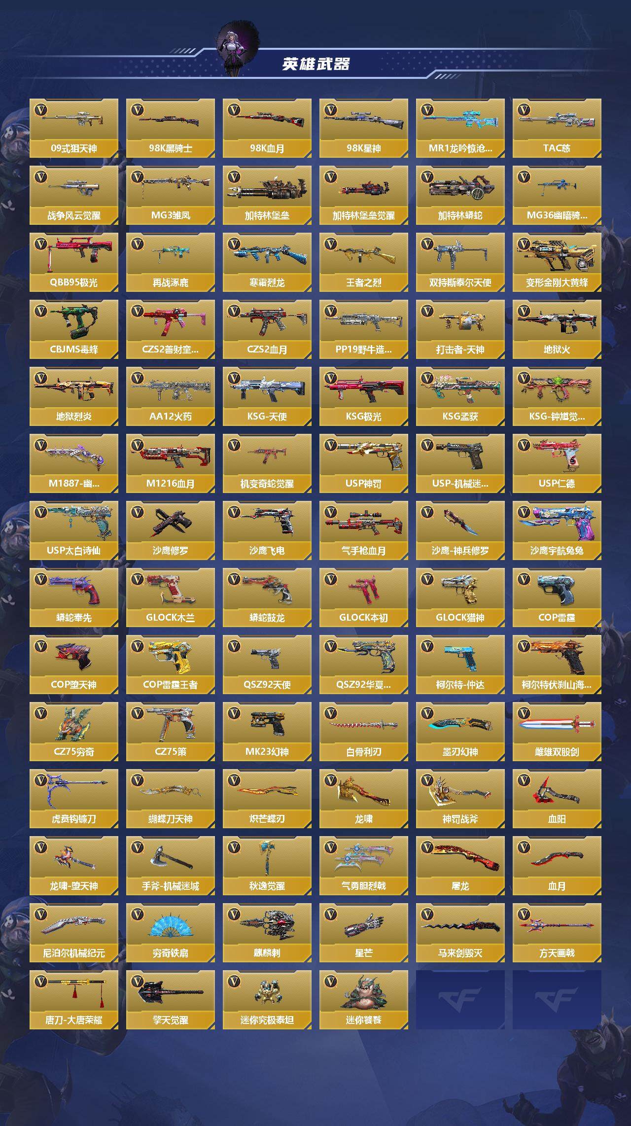 CFMQM370422枪战王者账号详情图4 CFMQM370422枪战王者账号详情图4