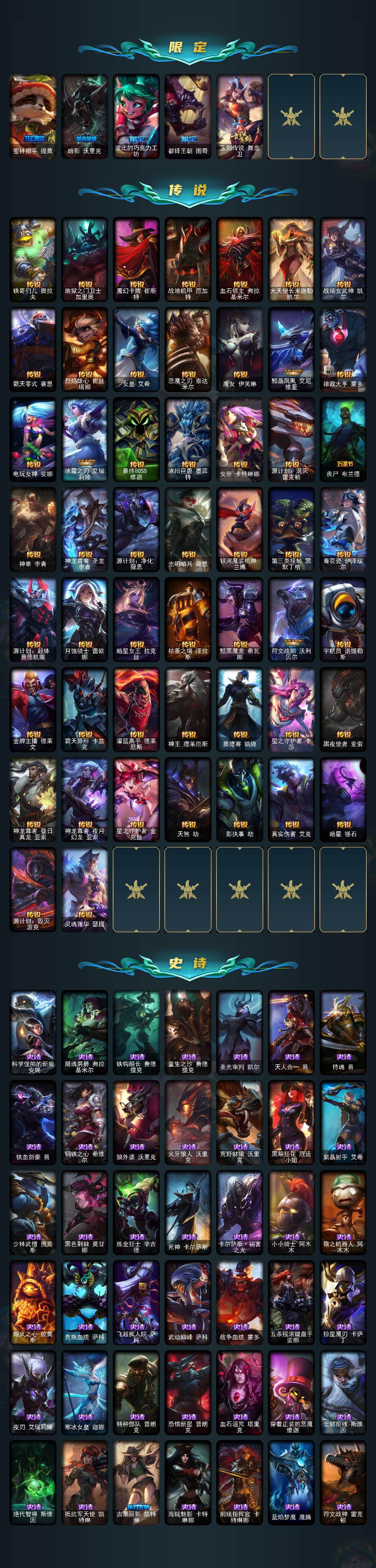 LOLQM321427英雄联盟账号详情图4 LOLQM321427英雄联盟账号详情图4