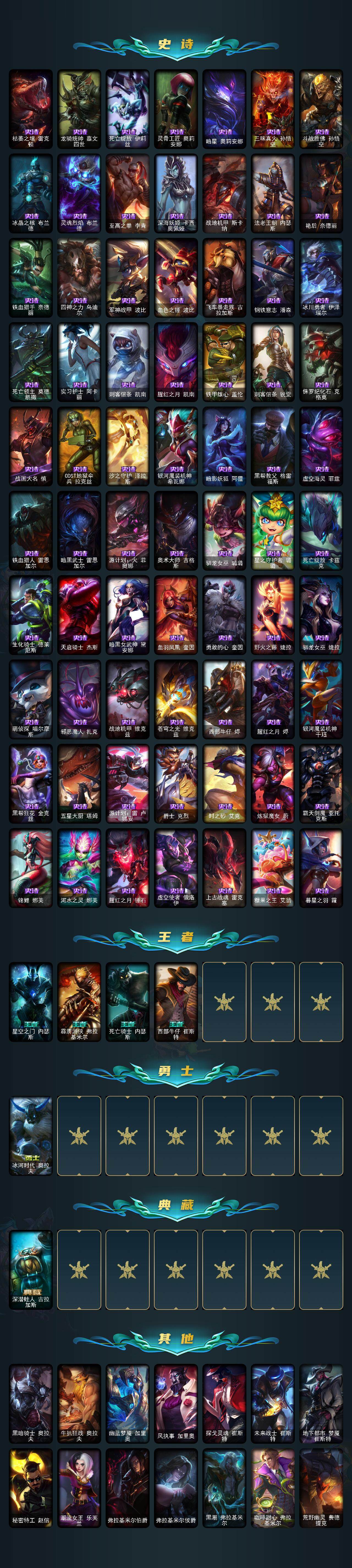 LOLQM321427英雄联盟账号详情图5 LOLQM321427英雄联盟账号详情图5