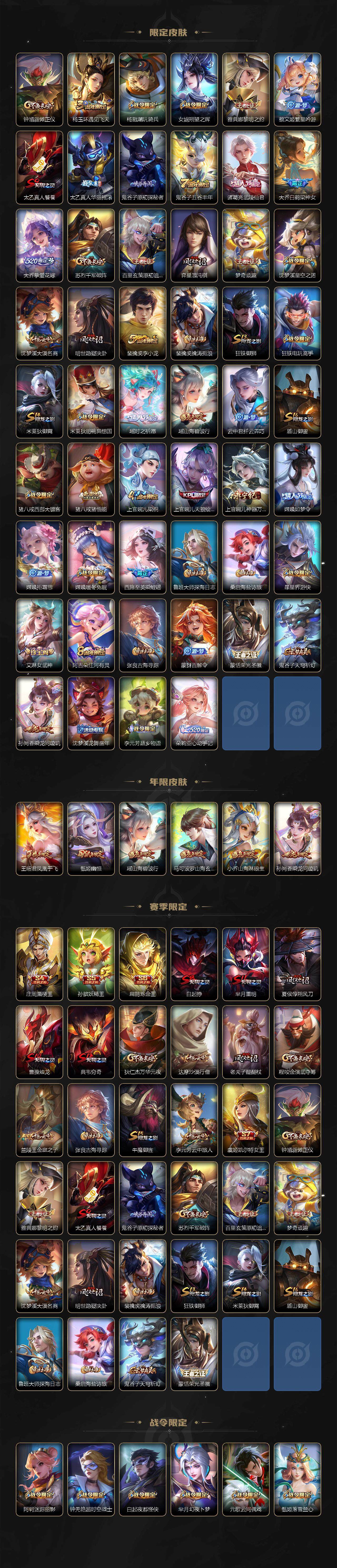 WZ0349993王者荣耀账号详情图3