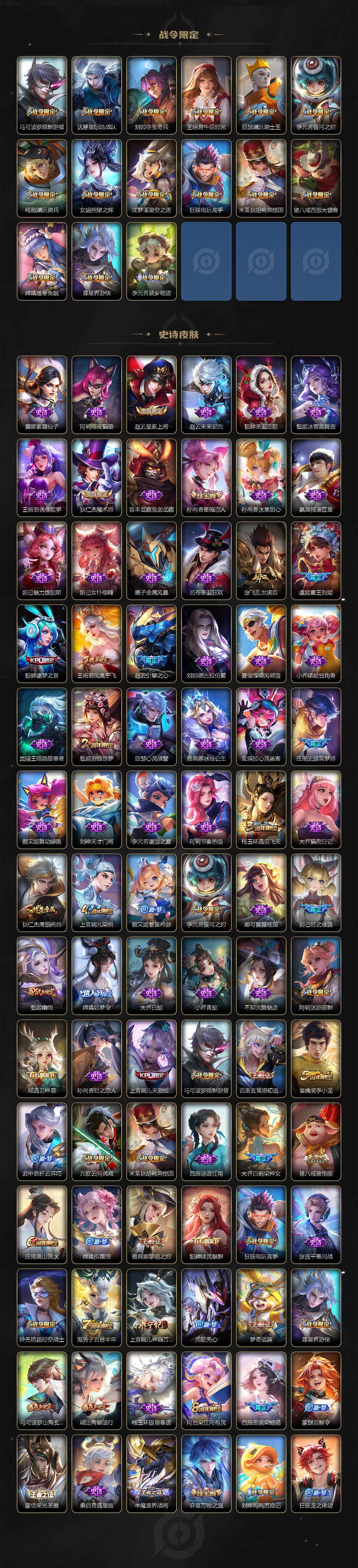 WZ0349993王者荣耀账号详情图4