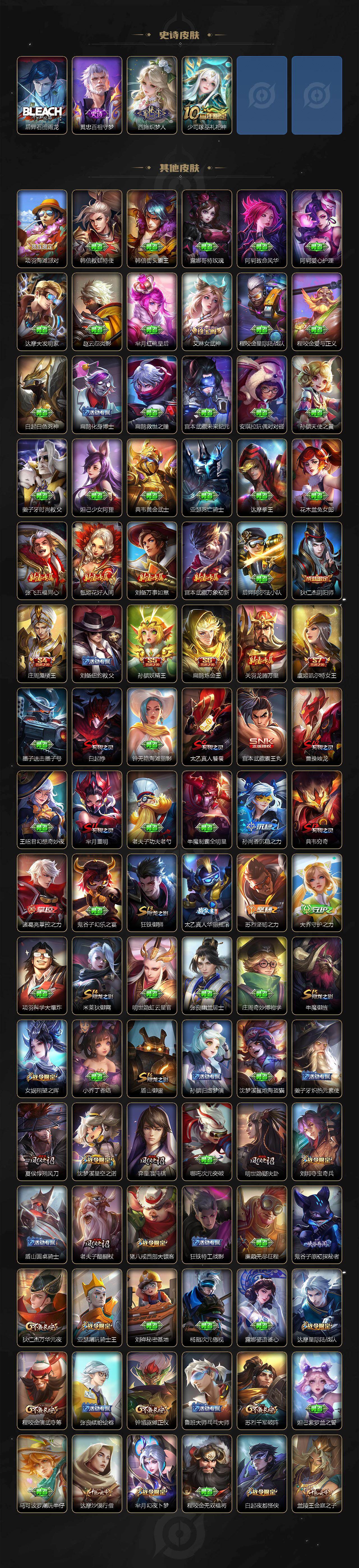 WZ0349993王者荣耀账号详情图5