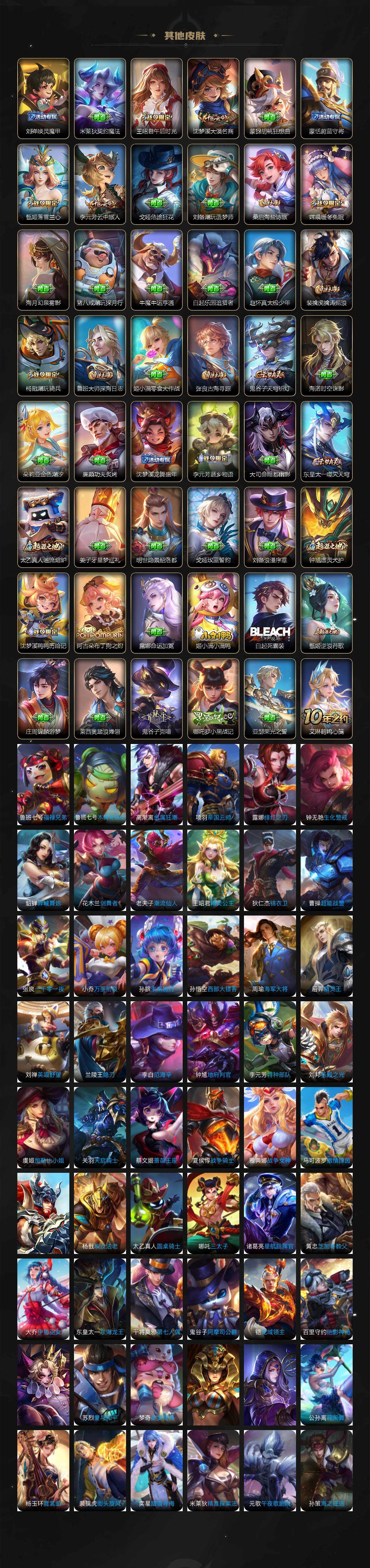 WZ0349993王者荣耀账号详情图6