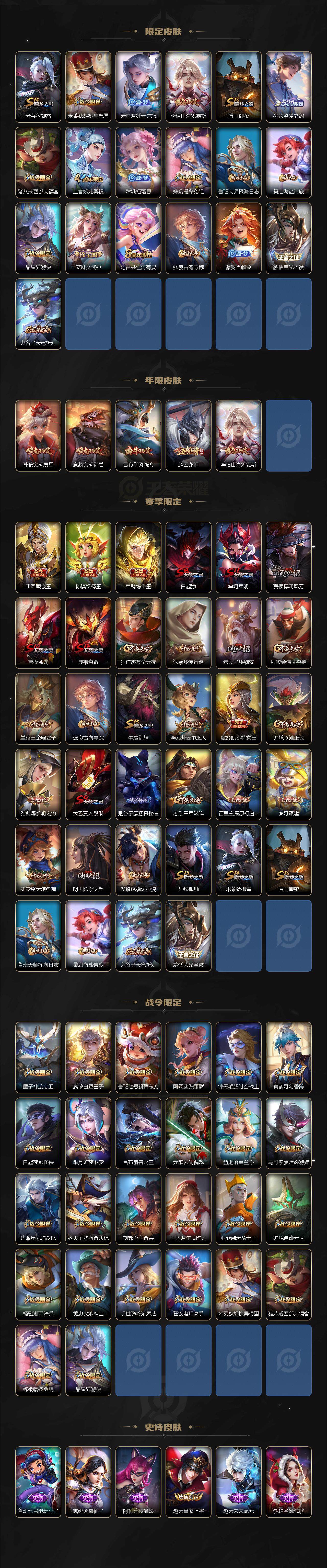 WZLE3433199王者荣耀账号详情图3 WZLE3433199王者荣耀账号详情图3