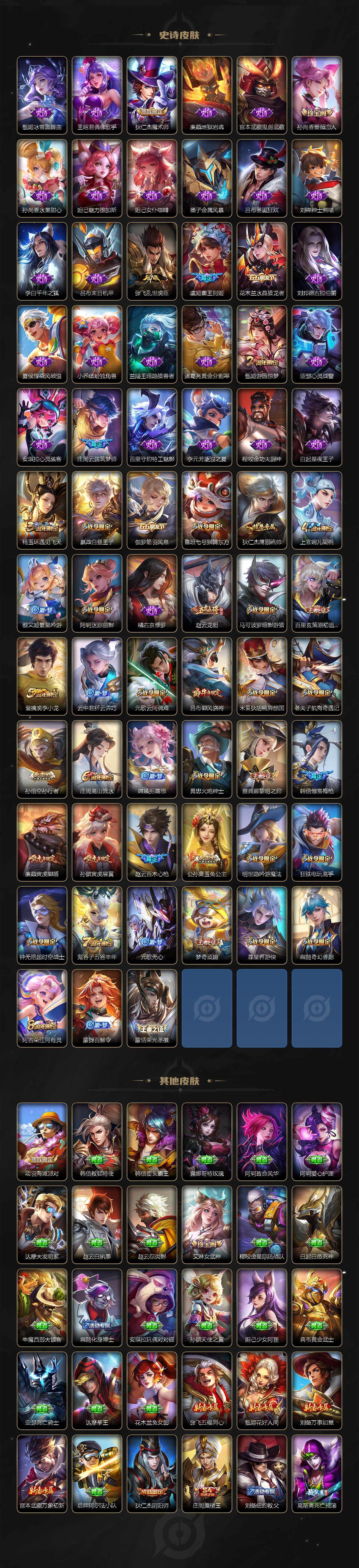 WZLE3433199王者荣耀账号详情图4 WZLE3433199王者荣耀账号详情图4