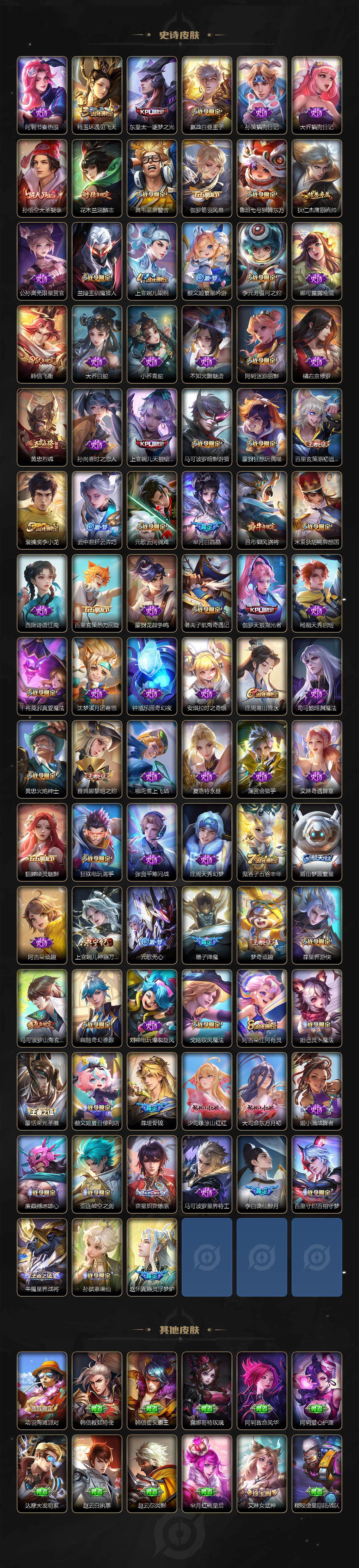 WZLE3433197王者荣耀账号详情图5 WZLE3433197王者荣耀账号详情图5