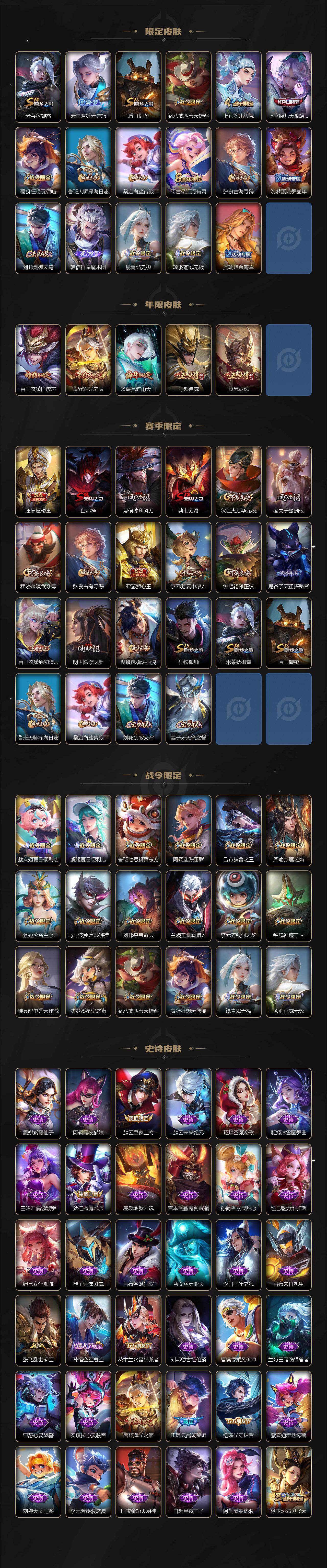 WZ03410001王者荣耀账号详情图3