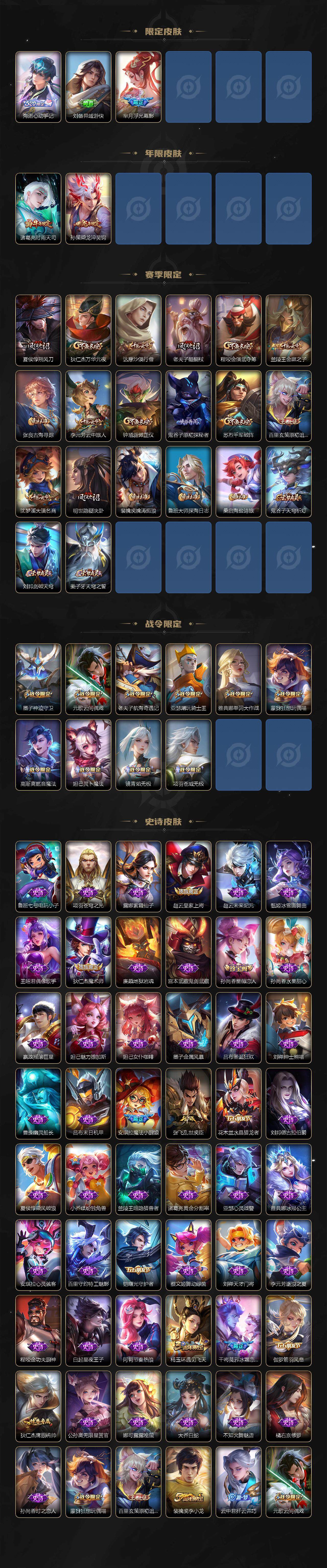 WZ03410003王者荣耀账号详情图3