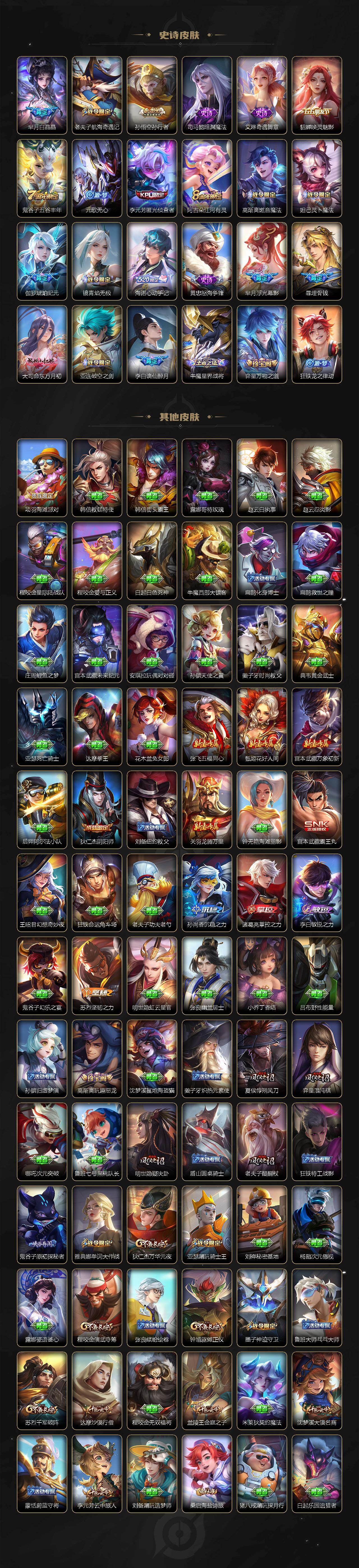 WZ03410003王者荣耀账号详情图4