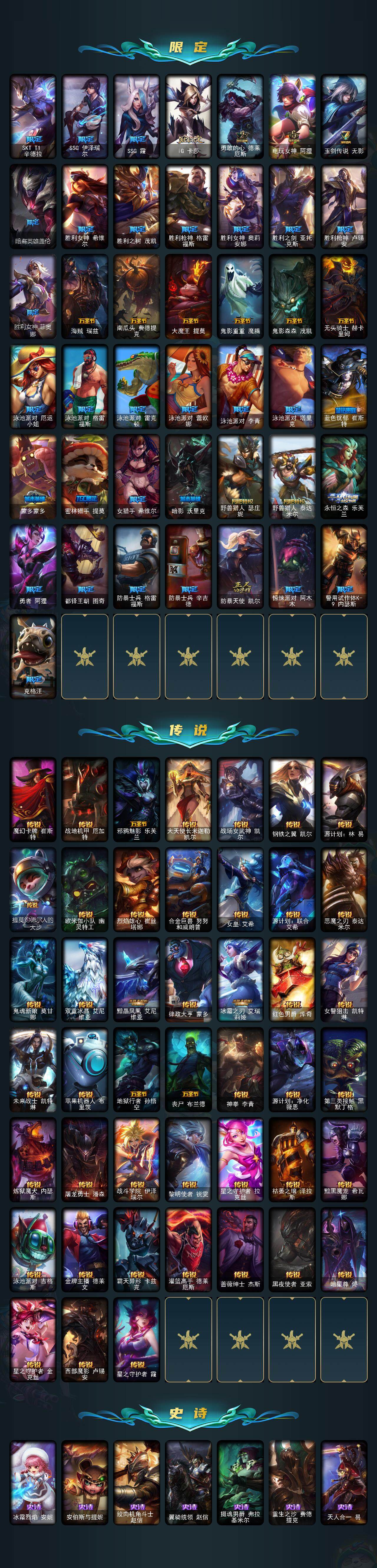 LOLQM321430英雄联盟账号详情图4 LOLQM321430英雄联盟账号详情图4