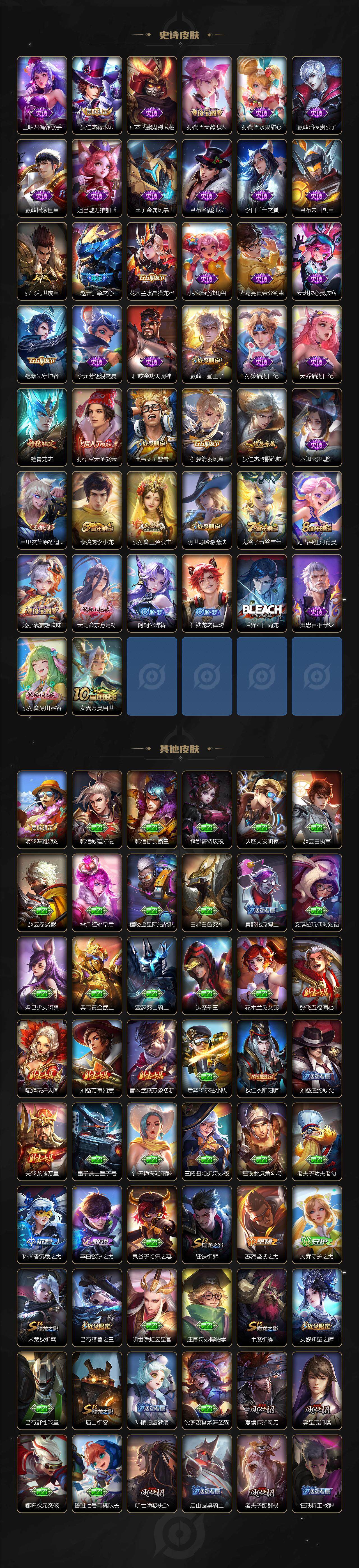 WZLE3473174王者荣耀账号详情图3